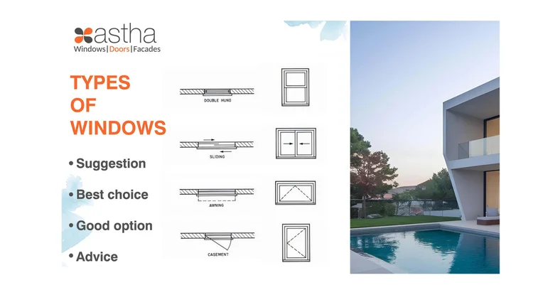 type of windows img